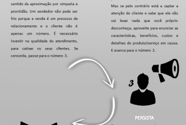 4 Passos Para Vender Mais – Infografia