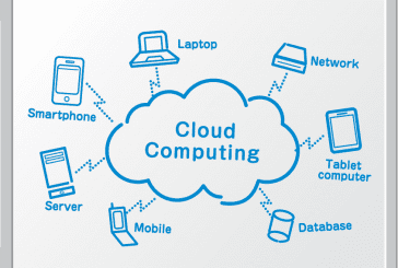 Cloud Computing – Um Estudo De Caso