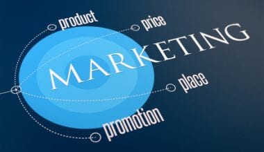 marketing outsourcing