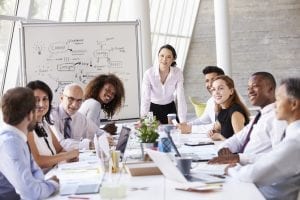 ambiente de trabalho ideal