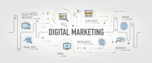 tendências de marketing digital para 2020