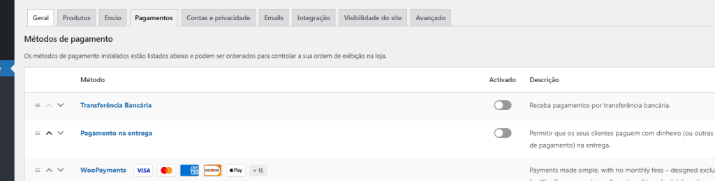 métodos de pagamento woocommerce