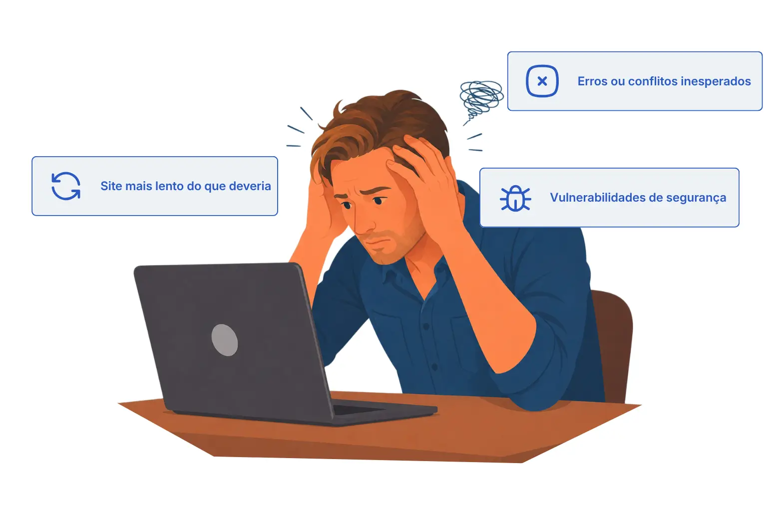 Sem Manutenção WordPress